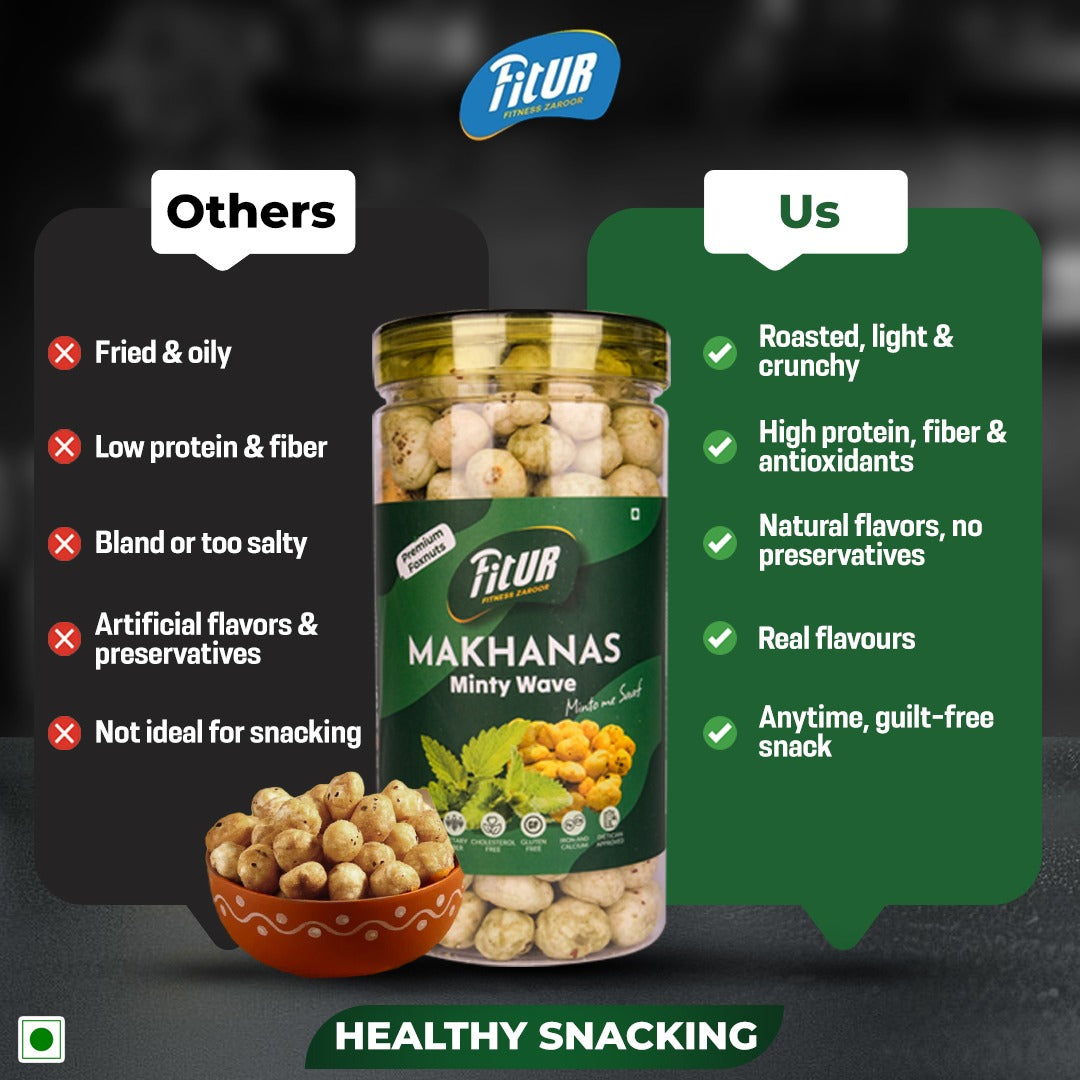 Delicious Minty Wave Makhanas | 80 gm Pack