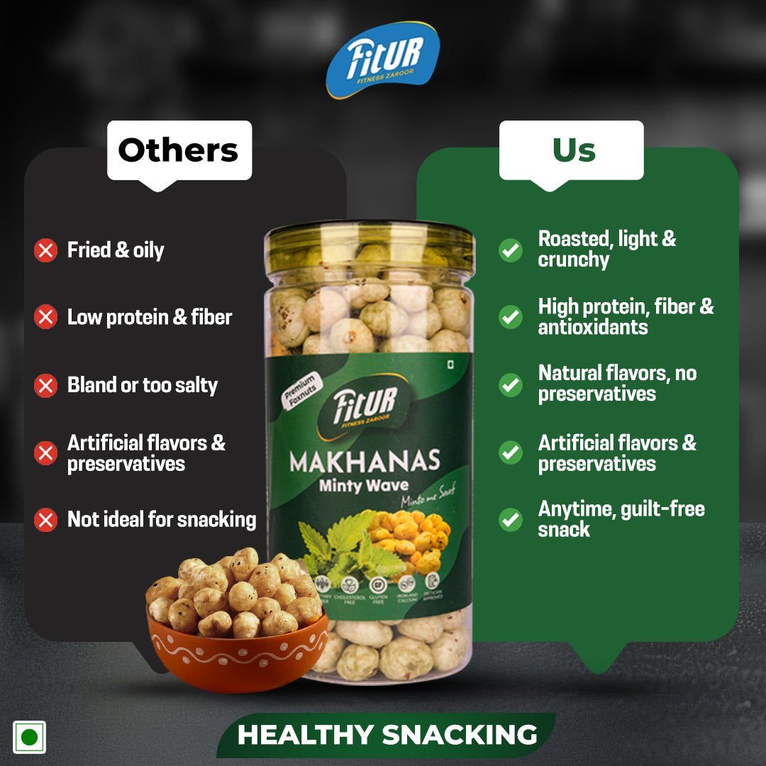 Delicious Minty Wave Makhanas | 80 gm Pack