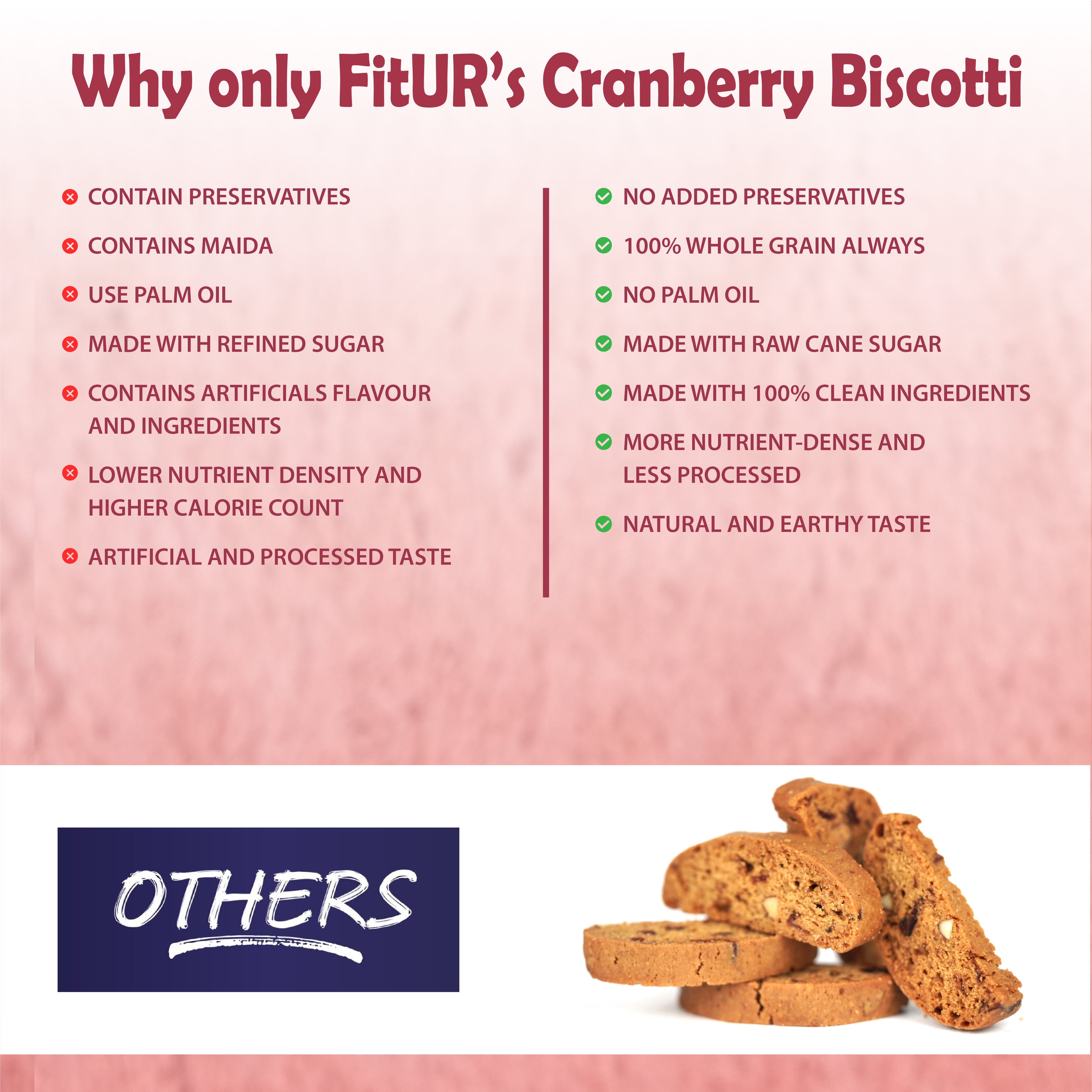 Cranberry Biscotti | 100% whole Grain