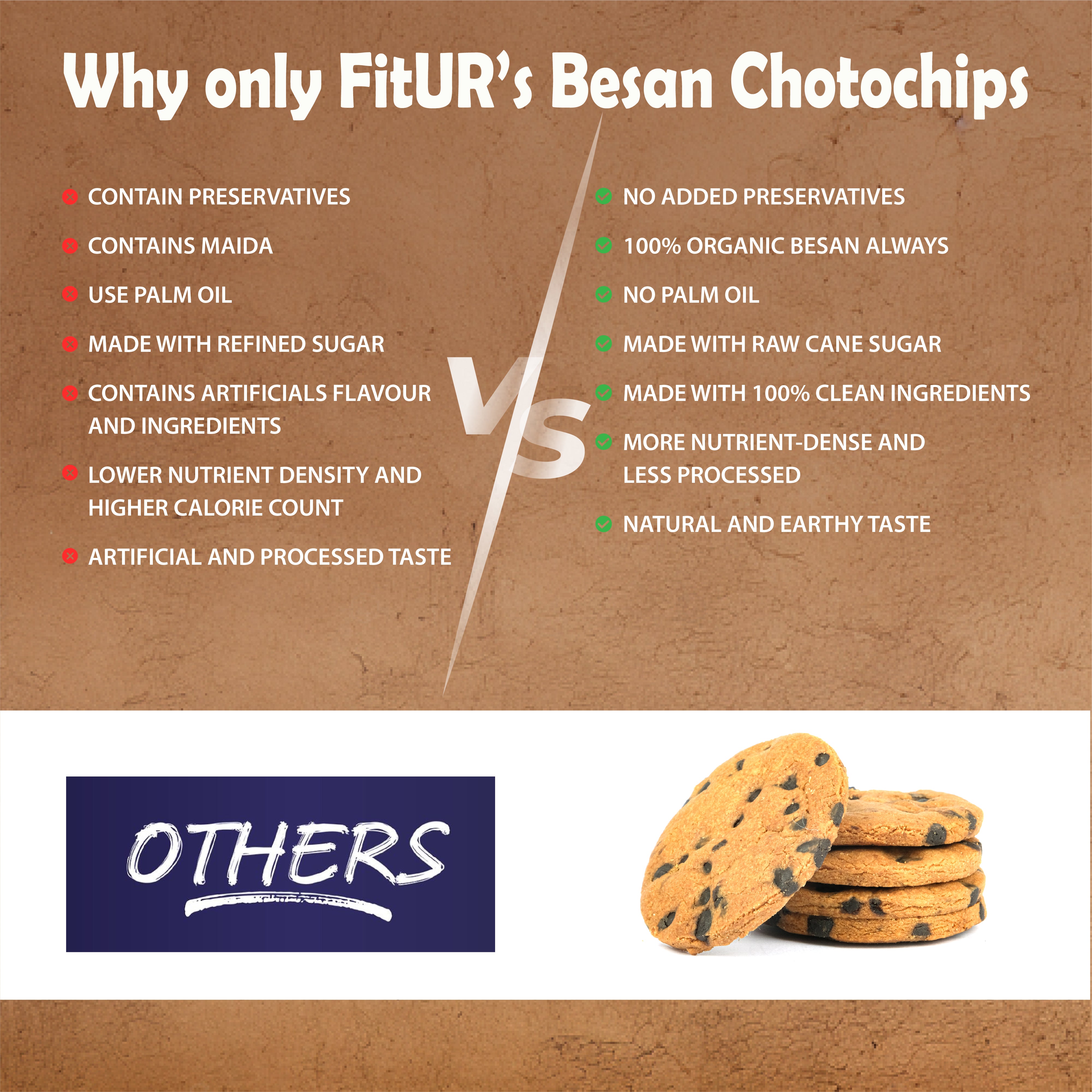 ⁠Besan Choco Chips Cookies | 100% Whole Grain