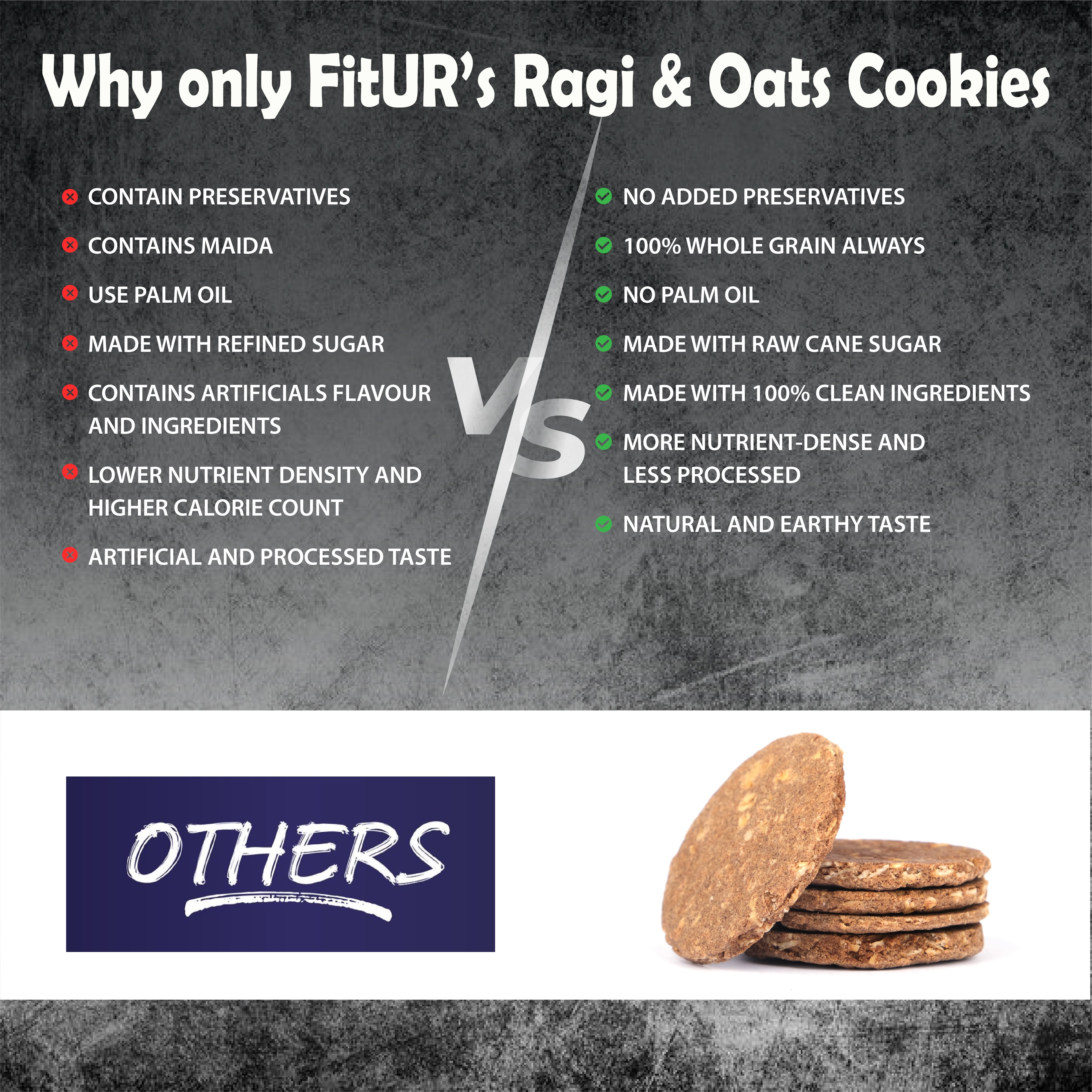 ⁠Ragi & Oats Cookies | 100% Whole Grain