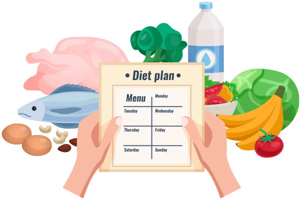Diet plan for weight loss